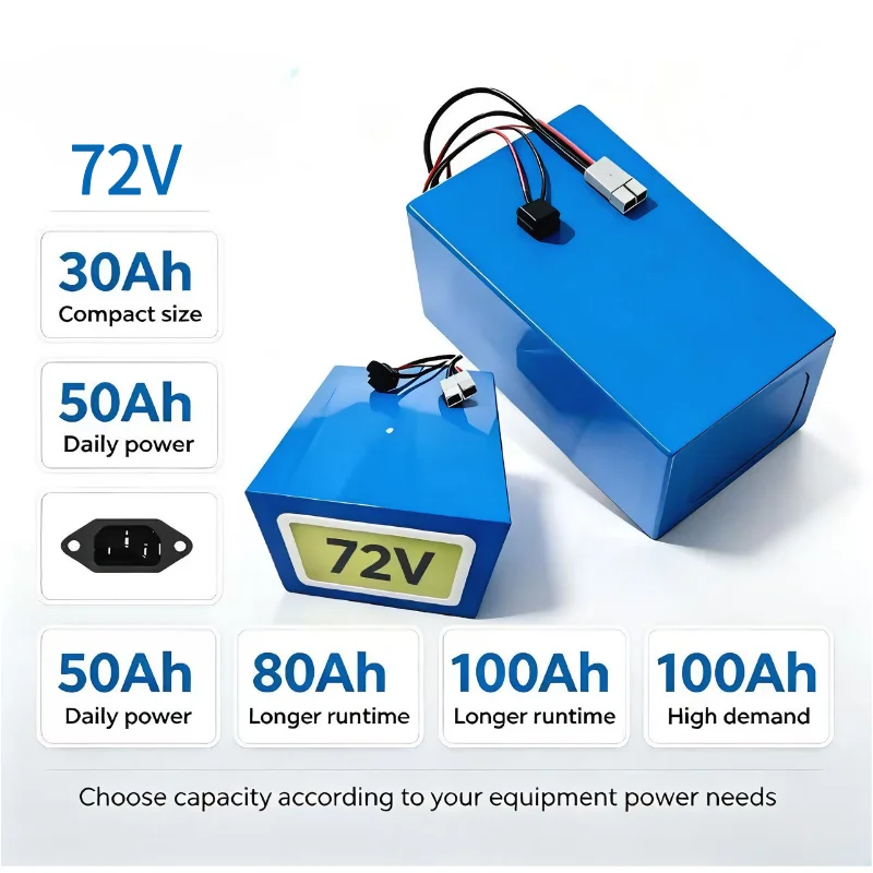 Batterie LiFePO4 XM 72V 30Ah 4 - 72V 30Ah Lifepo4 Battery Pack avis et prix